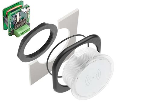 rfid reader panel mount|Panel RFID Readers .